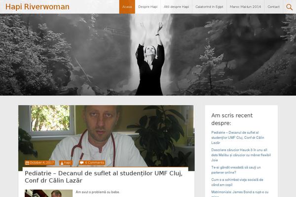 Site using WP Socializer plugin