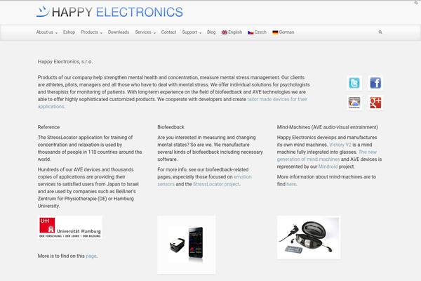 Site using SZ - Video for WordPress plugin
