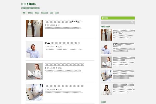 Site using Aurora-heatmap plugin