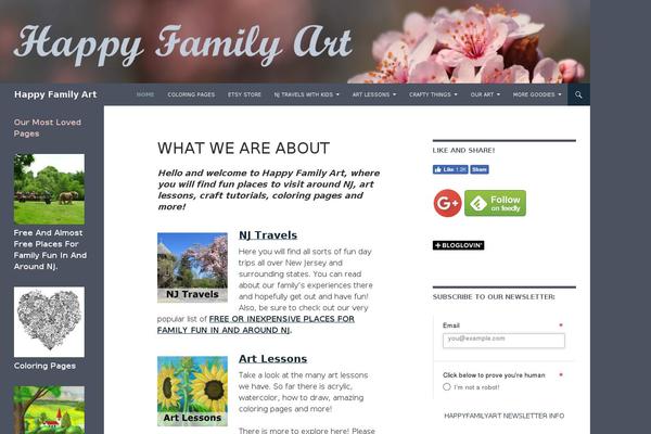 Site using Add-expires-headers plugin