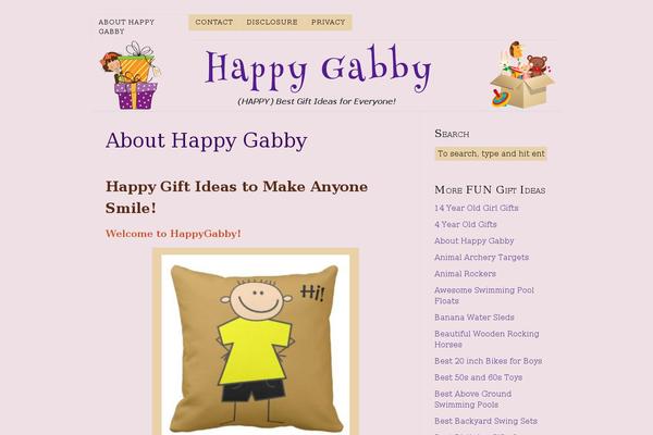 Site using Easyazon-pro-4.0.15 plugin