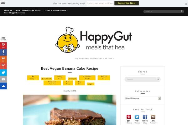 untold-stories theme websites examples