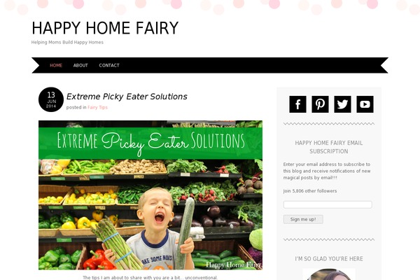Site using Simple-share-buttons-plus plugin