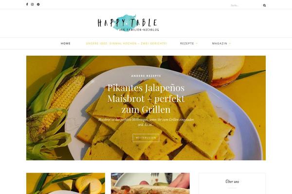 happytable.de site used Oleander