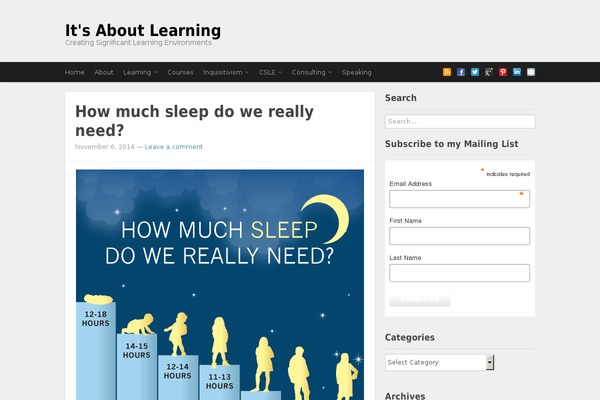 Standard theme site design template sample
