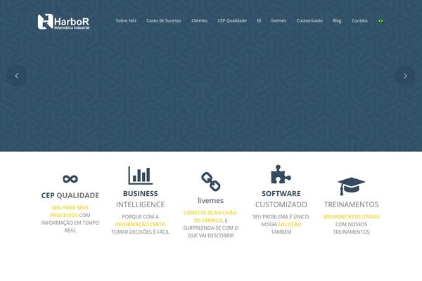 Site using WordPress Calls to Action plugin
