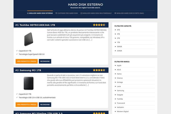 Spike theme site design template sample