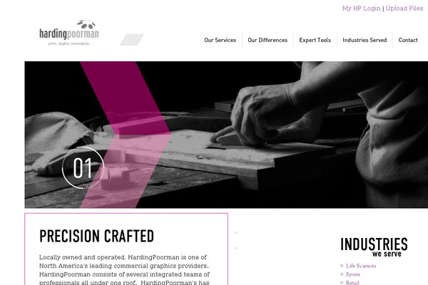 Site using Thrive-ultimatum plugin