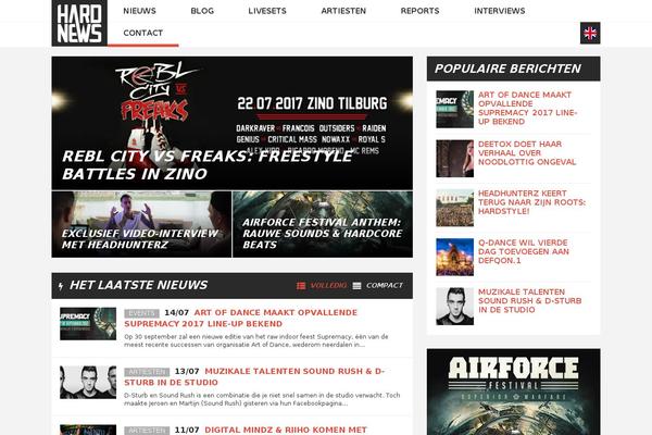 Site using Wp-comment-rating plugin
