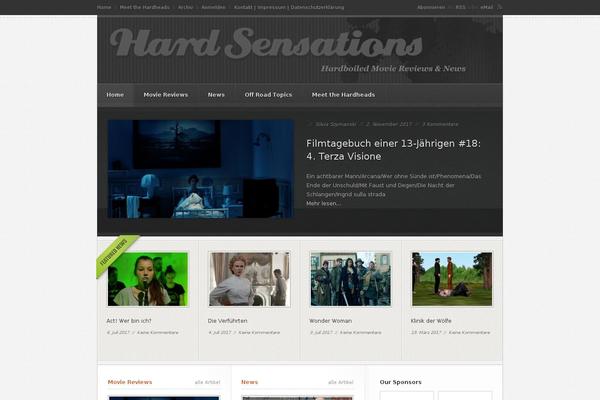 Site using Instant Weekly Roundup plugin