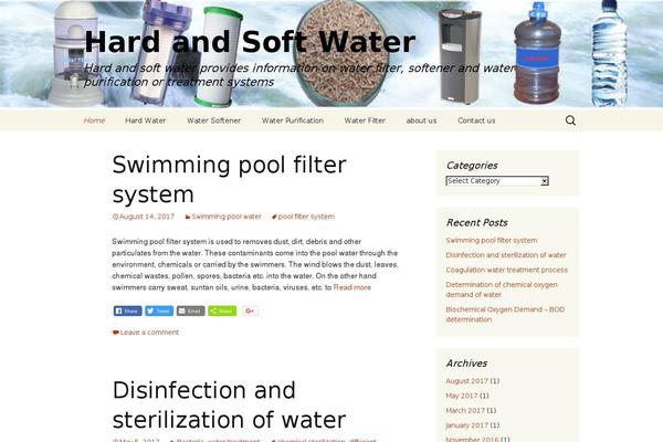 Site using ShareThis: Share Buttons and Social Analytics plugin
