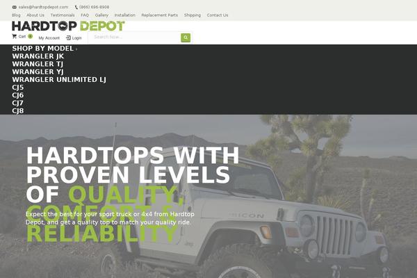 Site using AutoThumb plugin