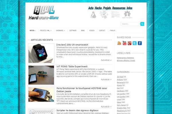 Site using Social plugin