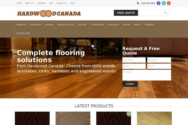 Site using wordpress responsive thumbnail slider plugin