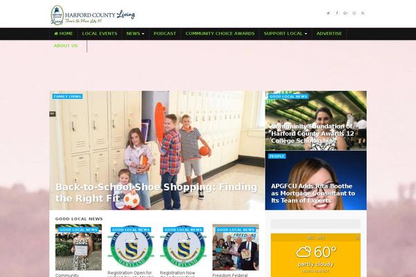 Site using Yoast SEO plugin