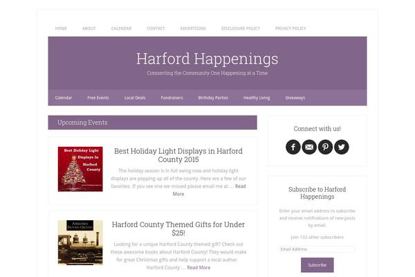 Site using Colorbox-panels plugin