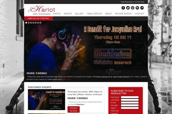 Site using Wp-slide-up-box plugin