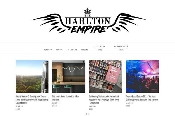 Site using Full-site-editing plugin