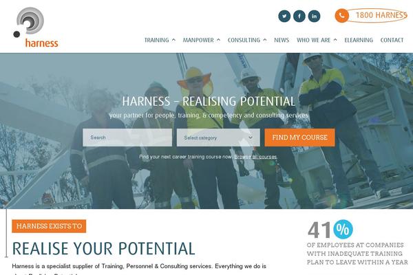 Site using Ax_plugin plugin