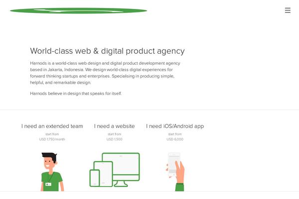 harnods.com site used Harnods-2021