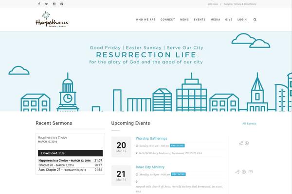 Site using Thechurchco plugin