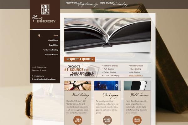 Site using Riva-slider-pro plugin