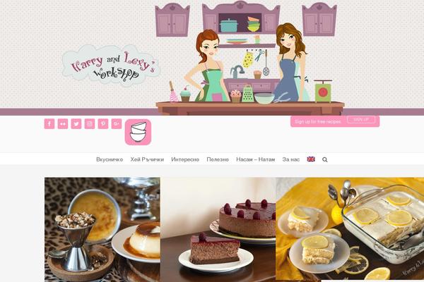 Site using Yummly Rich Recipes plugin