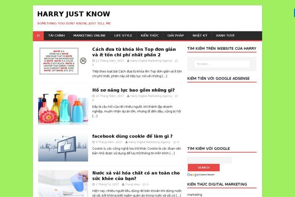 Site using Image Lazy Load plugin
