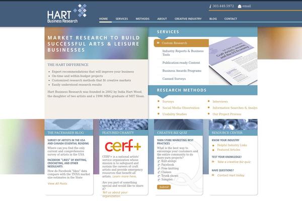 hartbusinessresearch.com site used Hbr