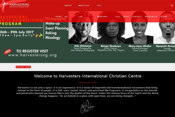Site using Aheto plugin