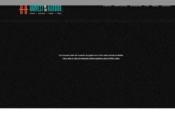 Site using PopupAlly plugin