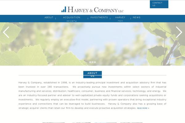 Site using Interactive-world-maps plugin