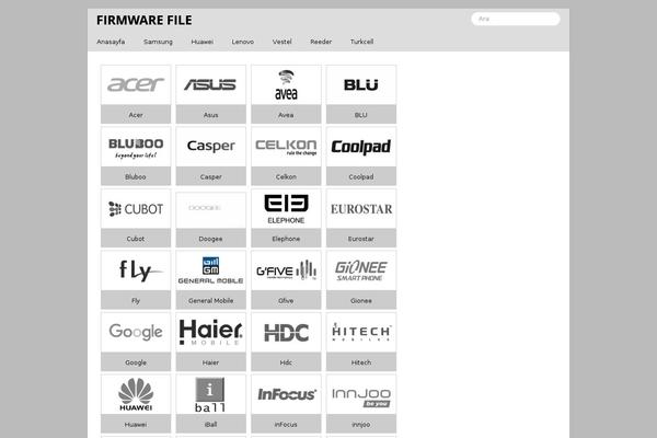 Site using TJ Shortcodes plugin