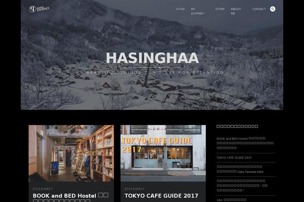 Site using Custom Sidebars plugin