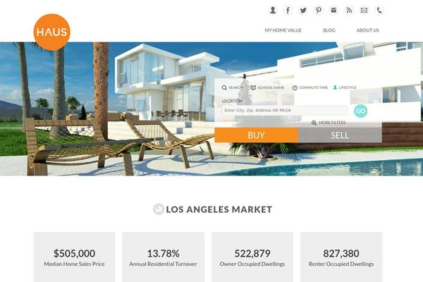 Site using CC Mortgage Calculator plugin