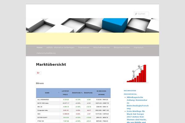 Site using Presseportal Plugin plugin
