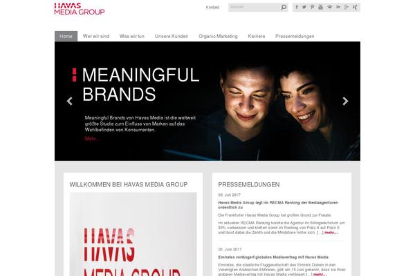 Site using EWWW Image Optimizer plugin