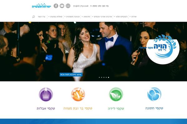 Site using Testimonial Rotator plugin