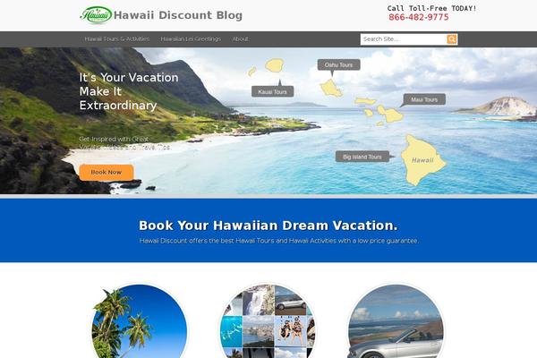 Site using Special Recent Posts plugin
