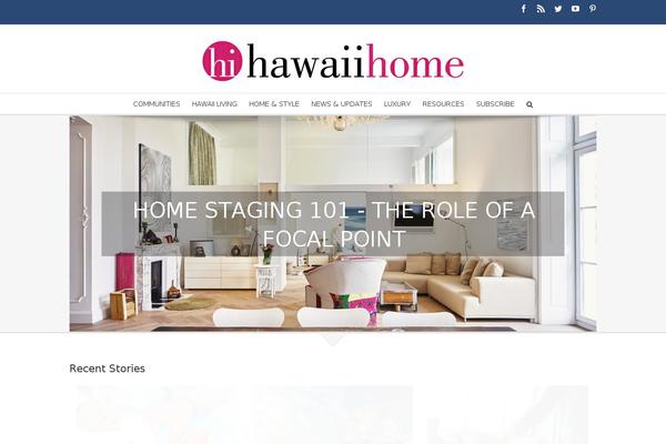 Site using Fusion-builder plugin