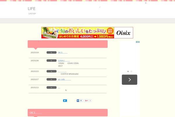 Site using Yuzo - Related Posts plugin