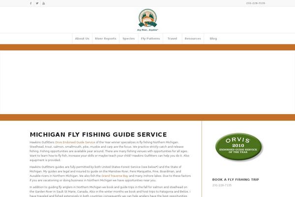 Site using Usgs-stream-flow-data plugin