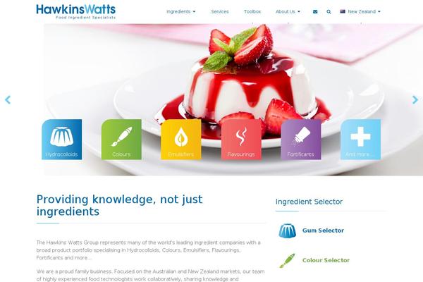 hawkinswatts.com.au site used Hawkinswatts