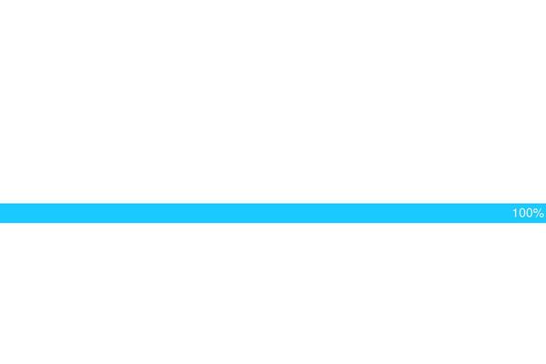 Identity theme site design template sample