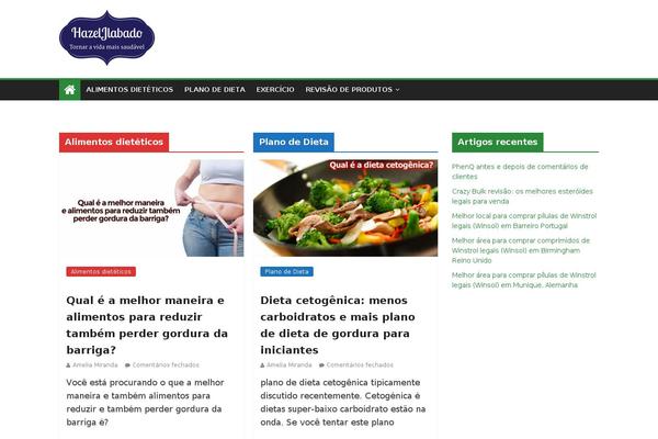 Site using Better WordPress Minify plugin