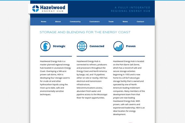 Hazelwood theme websites examples