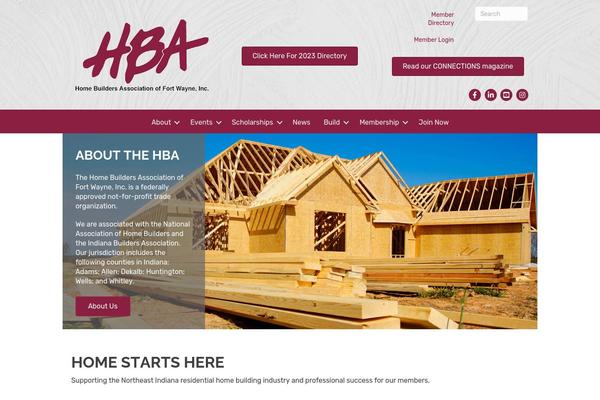 Site using Wp-memberzone plugin