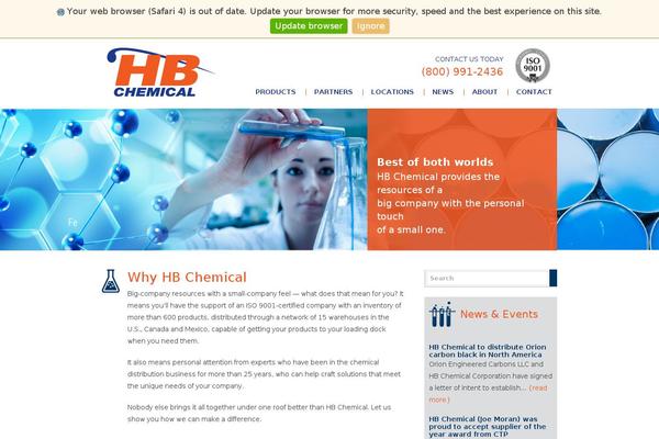 Site using Header-footer-elementor plugin