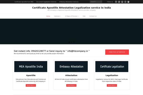 Site using WP Shortcode by MyThemeShop plugin
