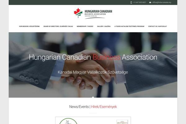 Site using Multilanguage by BestWebSoft plugin